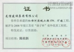Year 2008 Jiangsu “Yangzi Cup” Other Province High Quality p