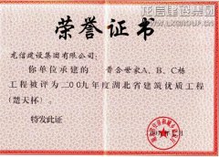 Year 2009 High-quality Project of Hubei Province (Chutian Cup) (JinHeShiJia Block A,B,C)